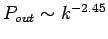 $P_{out}\sim k^{-2.45}$