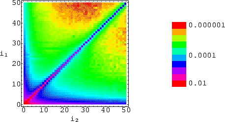 \begin{figure}\noindent
\centering\epsfig{file=eps/krap_links_draw.eps, width=\linewidth} \vskip 0.1in\end{figure}